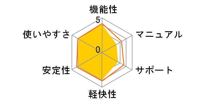 Office Home & Business 2024