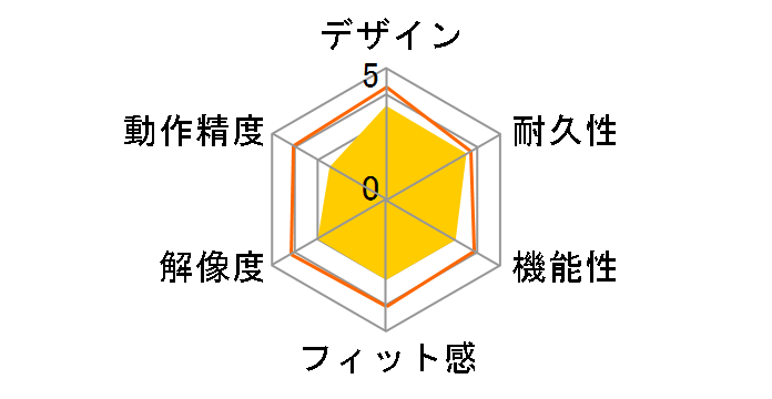 Deco 640 JPIT640 [�u���b�N]