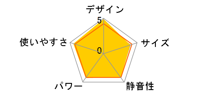 Dyson Purifier Hot + Cool HP2 De-NOx HP12 WG [�z���C�g/�S�[���h]