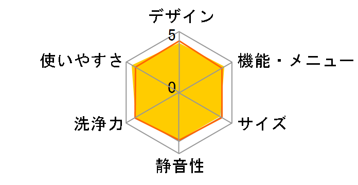 �r�b�O�h���� BD-STX130KL(W) [�z���C�g]