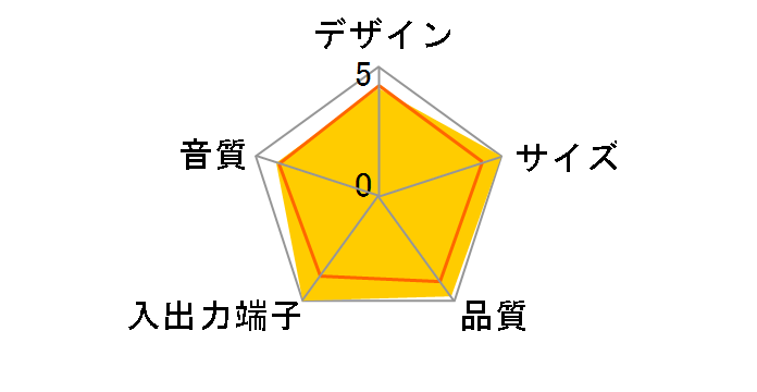 SP-P10CUBK [�u���b�N]