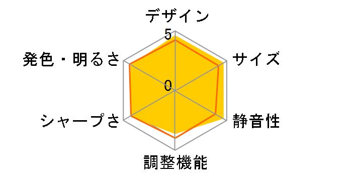 dreamio EF-21W [�z���C�g]