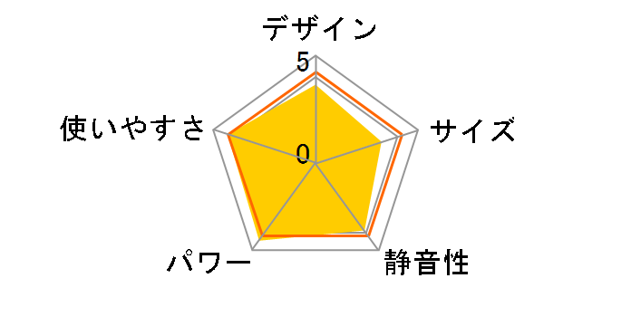 �n�C�u���b�h�Z�����q�[�g WRH135AS-H [�_�[�N�O���[]