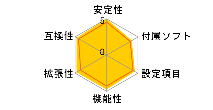 MPG Z890 EDGE TI WIFI