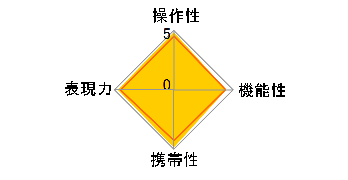 �t�W�m�������Y XF500mmF5.6 R LM OIS WR