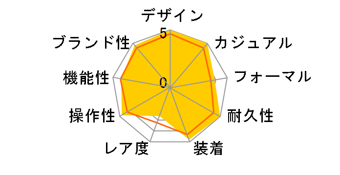 �v���X�y�b�N�X �_�C�o�[�X�L���[�o SBDJ063