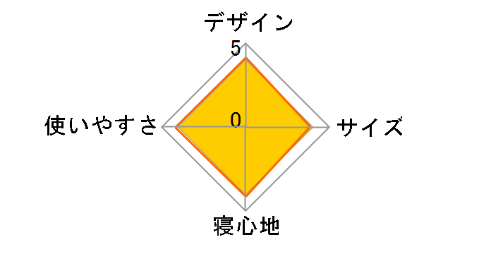 �V�[�����X �o���E�o�b�O #1 1121424 [�I�����W]