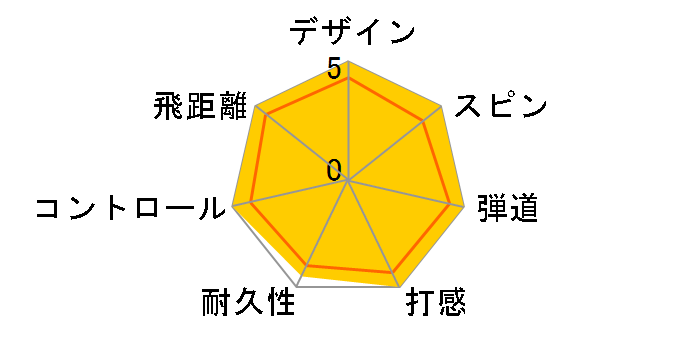 CHROME TOUR �g�D���[�g���b�N �{�[�� [�z���C�g]