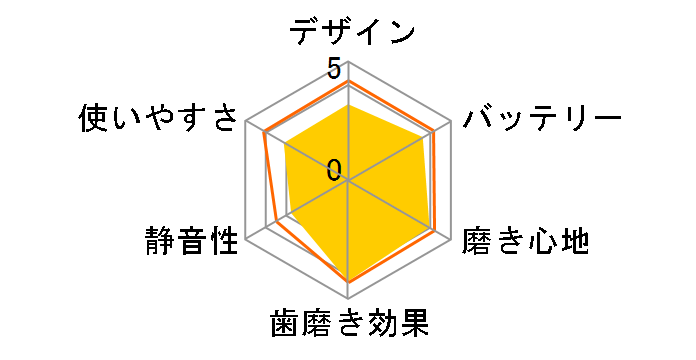 �I�[����B iO9 iOM92B22ACBK-1W [�u���b�N�I�j�L�X]