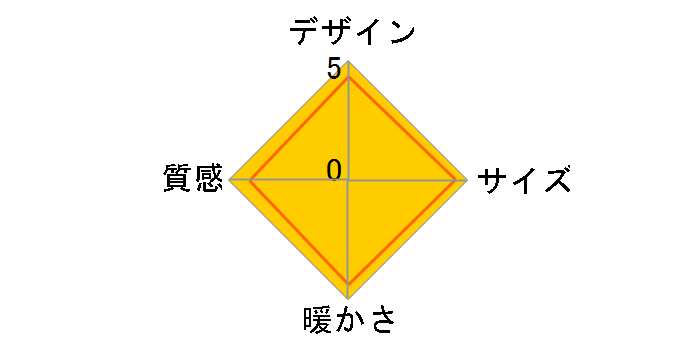 �t�F���X90E(BR) [�u���E��]