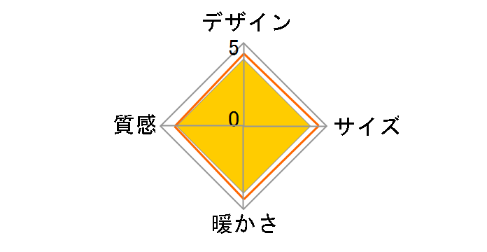 ���e530F(BR) [�u���E��]