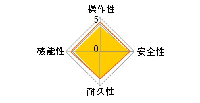 ������p GQ-551MW 5�� [�s�s�K�X]