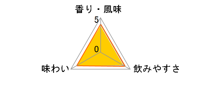 �j�b�J �t�����e�B�A 48% 500ml