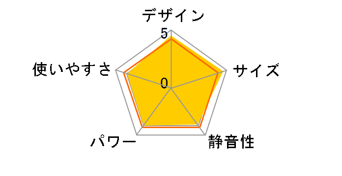 ACH-LW12A-W [�z���C�g]