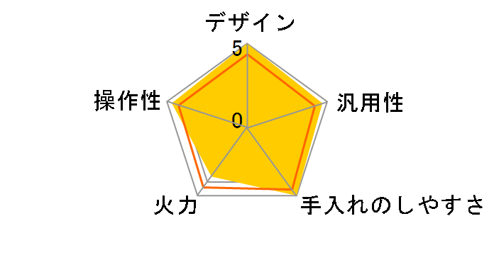 IHK-WT41S-B [�u���b�N]