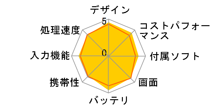 Lenovo Chromebook Duet Gen 9 Chrome OS�EMediaTek Kompanio 838�E4GB�������[�E128GB eMMC�E10.95�^WUXGA�t������ �}���`�^�b�`�Ή� 83HH000UJP [���i�O���[]