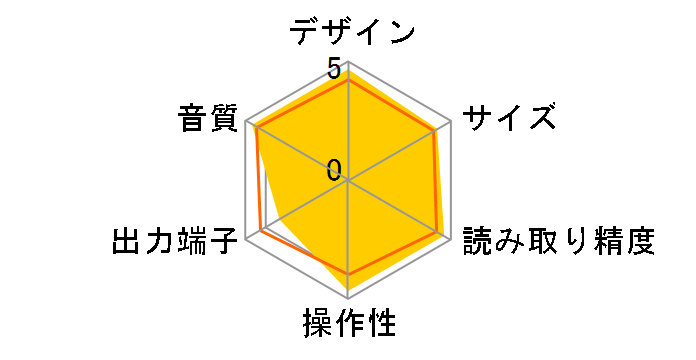 DCD-3000NE-SP [�v���~�A���V���o�[]