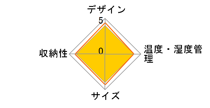 HYO-ON M5 GX38DM525-RH-B [�u���b�N]