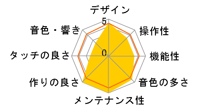 DIGITAL PIANO ES60 [�u���b�N]