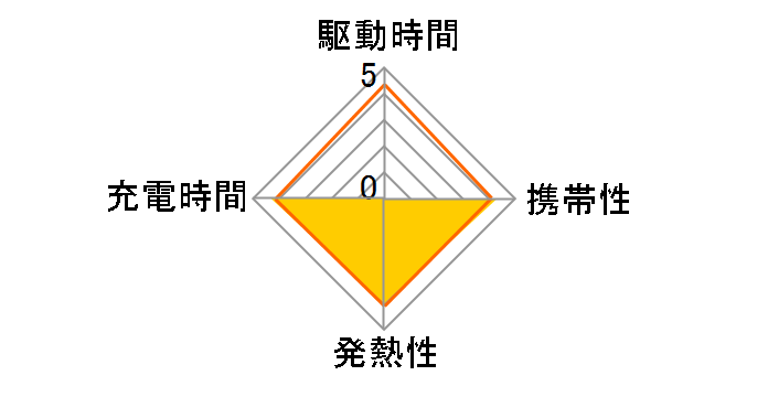 EC-AC8565BK [�u���b�N]