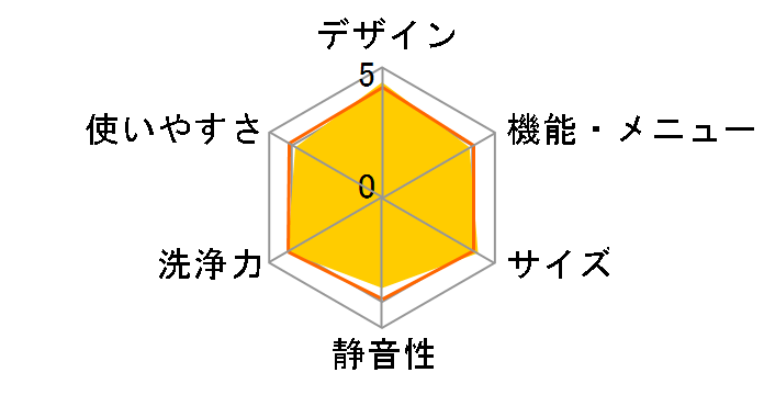 NA-SD10HAL-W [�}�b�g�z���C�g]