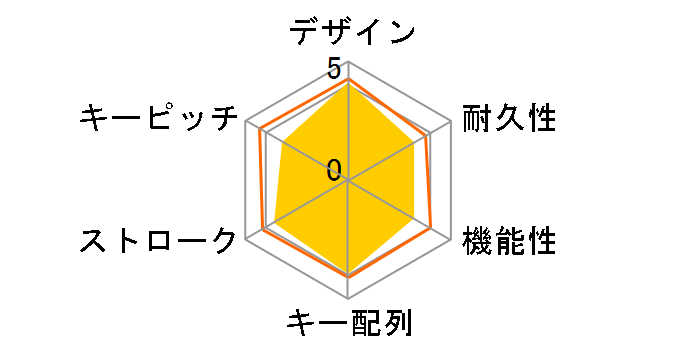 TK-FDP099TBK/EC [�u���b�N]