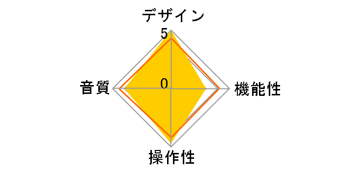 BTR11 FIO-BTR11-B [Black]