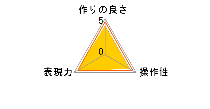 52S ZX C-PL N 52mm