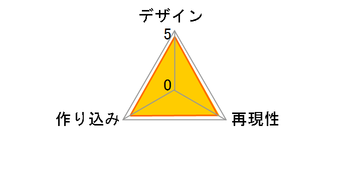 �����̏��_�FNIKKE �˂�ǂ낢�� �l�I��