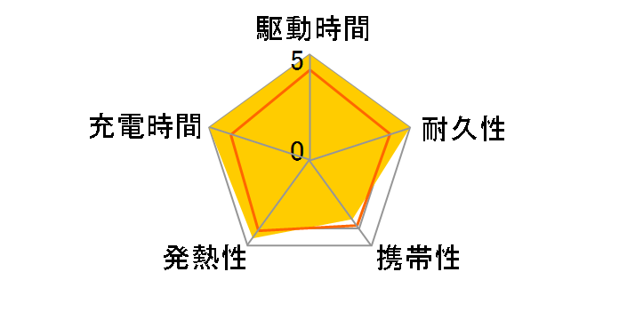 Nano Power Bank (20000mAh 30W Built-In USB-C �P�[�u��) A1387N11 [�u���b�N]