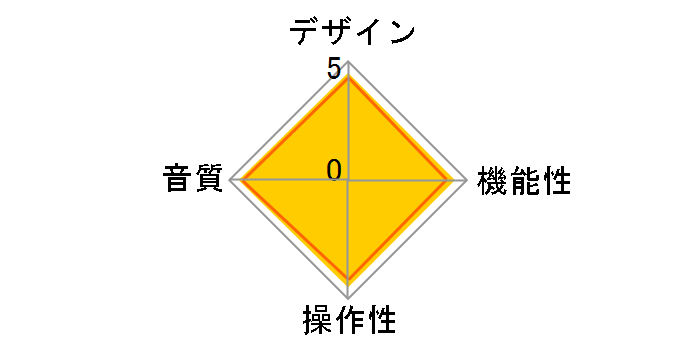 BTR17 FIO-BTR17-B [Black]