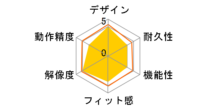 Deco 01 V2 ITDT1060_JP [�u���b�N]