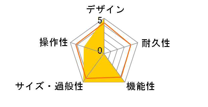 Positive Grid Spark GO [�u���b�N]