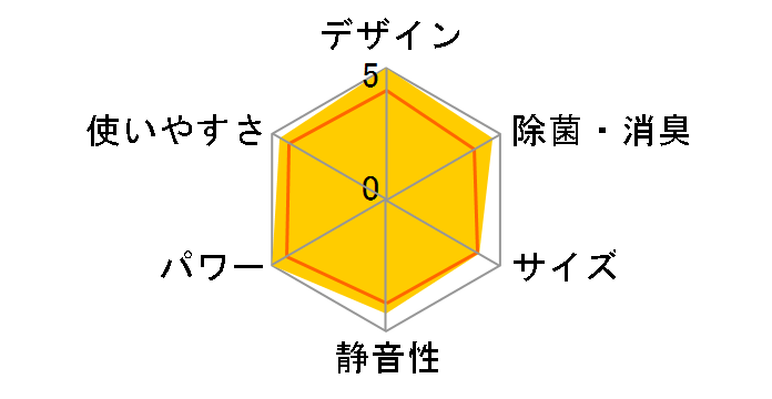 �G�I���A CS-EX225D-W [�N���X�^���z���C�g]