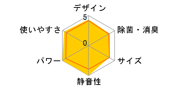 �G�I���A CS-X635D2-W [�N���X�^���z���C�g]