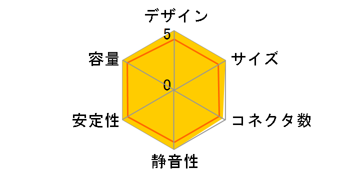 Steel Legend SL-750G [�u���b�N]