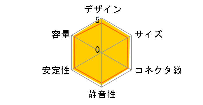 Steel Legend SL-850G [�u���b�N]