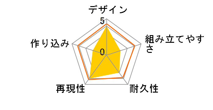 �]�C�h AZ-09 �W�F�m�U�E���[