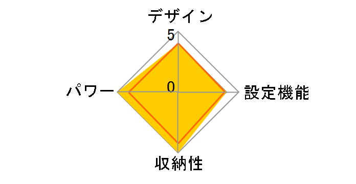 VWN131H-LH [�����蕿]