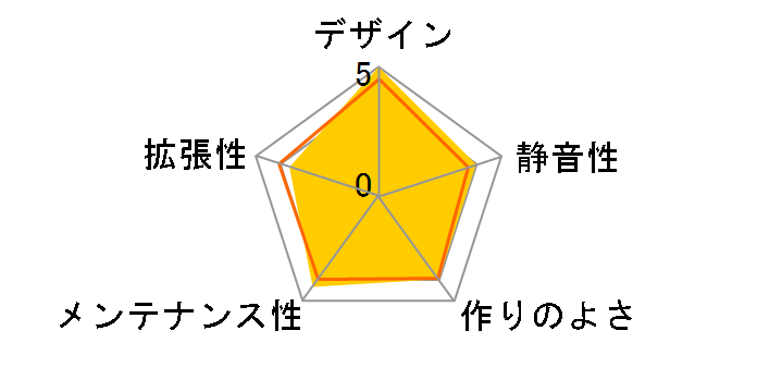 Constellation C8 Curve Wood [�E�b�h/�u���b�N]