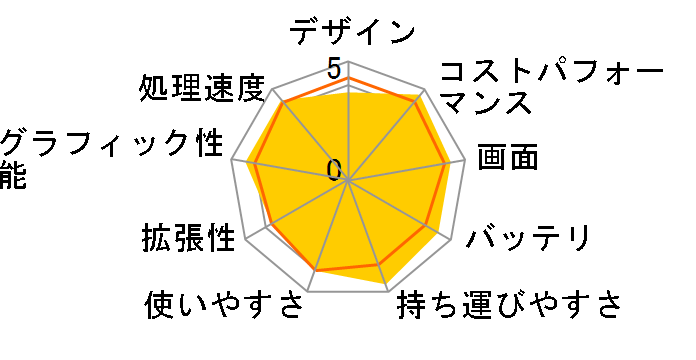 dynabook GA/ZY ���i.com���� W6GAZY5CAL-K 13.3�^�t��HD Ryzen 5 7430U 512GB SSD Office�Ȃ� [�I�j�L�X�u���[]