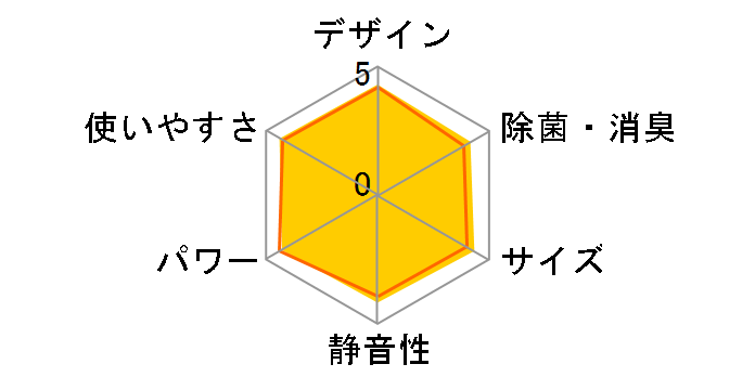 �G�I���A CS-225DEX-W [�N���X�^���z���C�g]