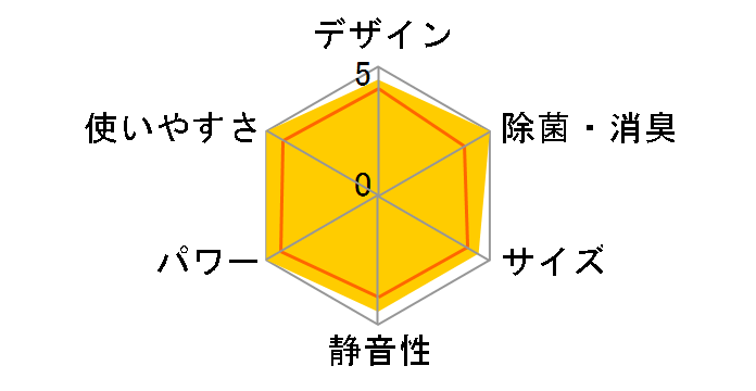 �G�I���A CS-255DEX-W [�N���X�^���z���C�g]