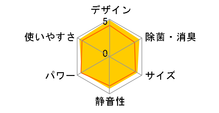 �G�I���A CS-285DEX-W [�N���X�^���z���C�g]