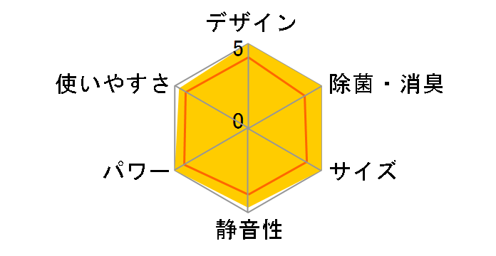 �G�I���A CS-405DEX2-W [�N���X�^���z���C�g]