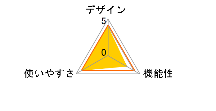 HV-F022-W [�z���C�g]