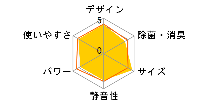 �G�I���A CS-285DGX-W [�N���X�^���z���C�g]