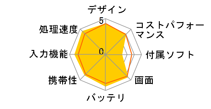 Legion Tab Android 14�EQualcomm Snapdragon 8 Gen 3�E12GB�������[�E256GB�t���b�V���������[�E8.8�^���C�h�t������ �}���`�^�b�`�Ή� ZAEF0052JP [�G�N���v�X�u���b�N]