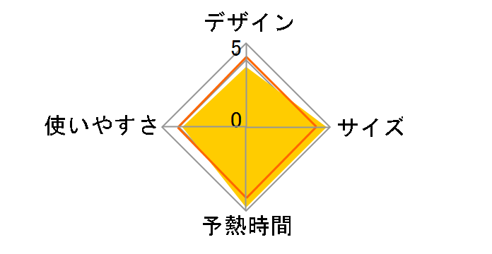 NI-FS40B-C [�A�C�{���[]