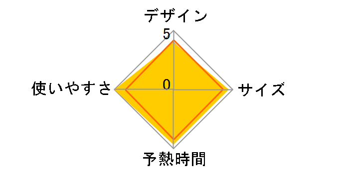 NI-WL409-P [�N���A�s���N]